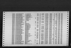 North Carolina, Death Indexes, 1908-2004 North Carolina, Death Indexes, 1908-2004