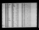 North Carolina, Death Indexes, 1908-2004 North Carolina, Death Indexes, 1908-2004