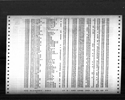 North Carolina, Death Indexes, 1908-2004 North Carolina, Death Indexes, 1908-2004