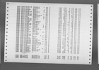 North Carolina, Death Indexes, 1908-2004 North Carolina, Death Indexes, 1908-2004