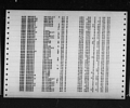 North Carolina, Death Indexes, 1908-2004 North Carolina, Death Indexes, 1908-2004