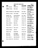 North Carolina, Marriage Records, 1741-2011