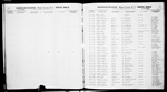 North Carolina, Marriage Records, 1741-2011 North Carolina, Marriage Records, 1741-2011