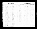 North Carolina, Marriage Records, 1741-2011