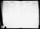 North Carolina, Marriage Records, 1741-2011 North Carolina, Marriage Records, 1741-2011