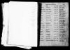 North Carolina, Marriage Records, 1741-2011