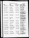 North Carolina, Marriage Records, 1741-2011