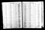 North Carolina, Marriage Records, 1741-2011