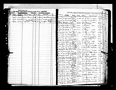 North Carolina, Marriage Records, 1741-2011
