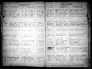 North Carolina, Marriage Records, 1741-2011