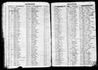 North Carolina, Marriage Records, 1741-2011
