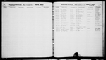North Carolina, Marriage Records, 1741-2011 North Carolina, Marriage Records, 1741-2011