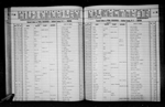 North Carolina, U.S., Birth Indexes, 1800-2000 North Carolina, U.S., Birth Indexes, 1800-2000