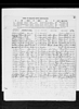North Carolina, U.S., Birth Indexes, 1800-2000 North Carolina, U.S., Birth Indexes, 1800-2000