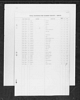 North Carolina, U.S., Birth Indexes, 1800-2000 North Carolina, U.S., Birth Indexes, 1800-2000
