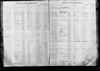 North Carolina, U.S., Birth Indexes, 1800-2000 North Carolina, U.S., Birth Indexes, 1800-2000