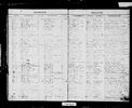 North Carolina, U.S., Marriage Records, 1741-2011