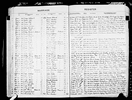 North Carolina, U.S., Marriage Records, 1741-2011
