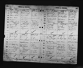 Ontario, Canada Births, 1858-1913