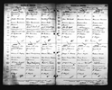 Ontario, Canada Births, 1858-1913