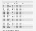 Oregon, Death Index, 1898-2008 Oregon, Death Index, 1898-2008