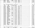 Oregon, Death Index, 1898-2008 Oregon, Death Index, 1898-2008
