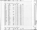 Oregon, Death Index, 1898-2008 Oregon, Death Index, 1898-2008