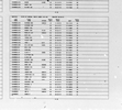 Oregon, Death Index, 1898-2008 Oregon, Death Index, 1898-2008