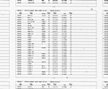 Oregon, Death Index, 1898-2008 Oregon, Death Index, 1898-2008
