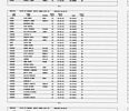 Oregon, Death Index, 1898-2008 Oregon, Death Index, 1898-2008