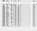 Oregon, Death Index, 1898-2008