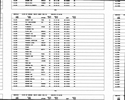 Oregon, Death Index, 1898-2008