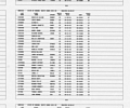 Oregon, Death Index, 1898-2008 Oregon, Death Index, 1898-2008