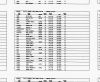 Oregon, Death Index, 1898-2008