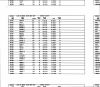 Oregon, Death Index, 1898-2008