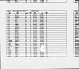Oregon, Death Index, 1898-2008 Oregon, Death Index, 1898-2008