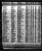 Oregon, Marriage Indexes, 1906-2009