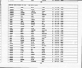 Oregon, Marriage Indexes, 1906-2009 Oregon, Marriage Indexes, 1906-2009