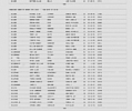 Oregon, Marriage Indexes, 1906-2009 Oregon, Marriage Indexes, 1906-2009