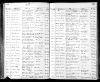 Pennsylvania and New Jersey, Church and Town Records, 1669-2013