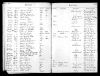 Pennsylvania and New Jersey, Church and Town Records, 1669-2013