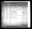 Puerto Rico, U.S, Arriving Passenger and Crew Lists, 1901-1962