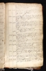 Quebec, Canada, Notarial Records, 1637-1935