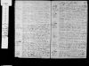 Quebec, Canada, Vital and Church Records (Drouin Collection), 1621-1968