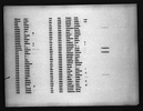 Tennessee, Marriage Records, 1780-2002 Tennessee, Marriage Records, 1780-2002