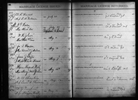 Tennessee, Marriage Records, 1780-2002 Tennessee, Marriage Records, 1780-2002
