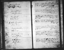 Tennessee, Marriage Records, 1780-2002 Tennessee, Marriage Records, 1780-2002