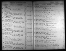 Tennessee, Marriage Records, 1780-2002