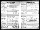 Tennessee, Marriage Records, 1780-2002 Tennessee, Marriage Records, 1780-2002