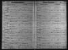 Tennessee, Marriage Records, 1780-2002